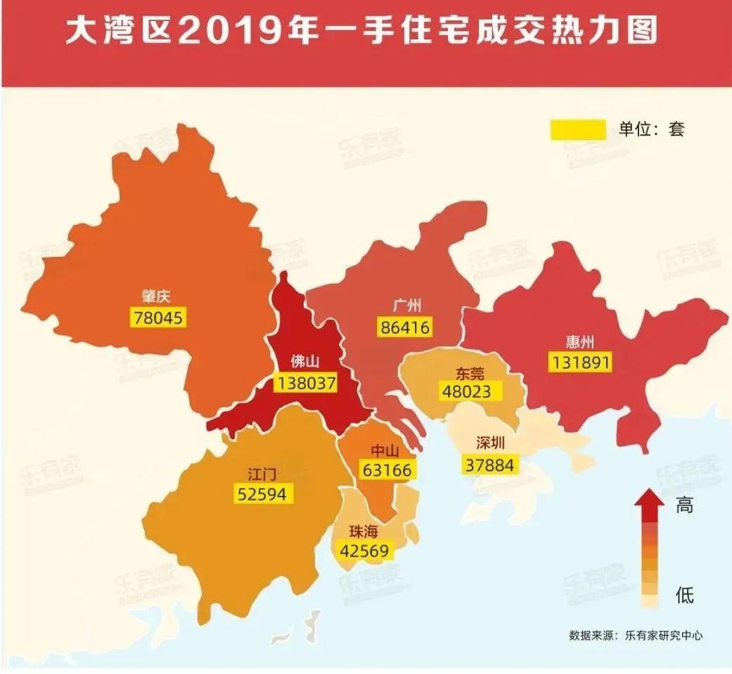看两个城市最新的人口规划: 根据规划,2025年,东莞全市常住人口达到