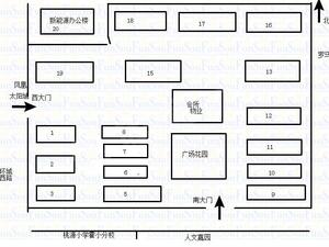 凤凰太阳城（济宁）小区图片