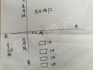 广巨大厦（济宁）小区图片