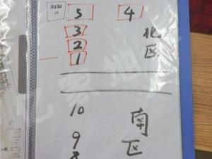 晨阳庄园（济宁）小区图片