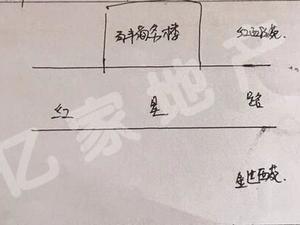 百丰商务中心（济宁）小区图片