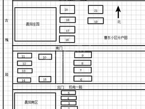 曹东小区（济宁）小区图片