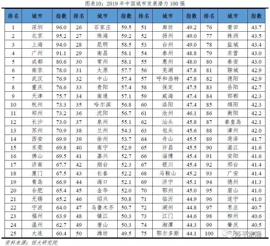 京东人口迁移_人口迁移思维导图