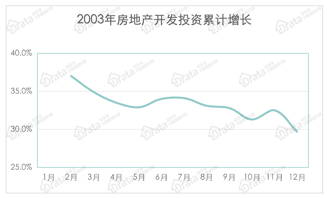 疫情对gdp没影响(2)