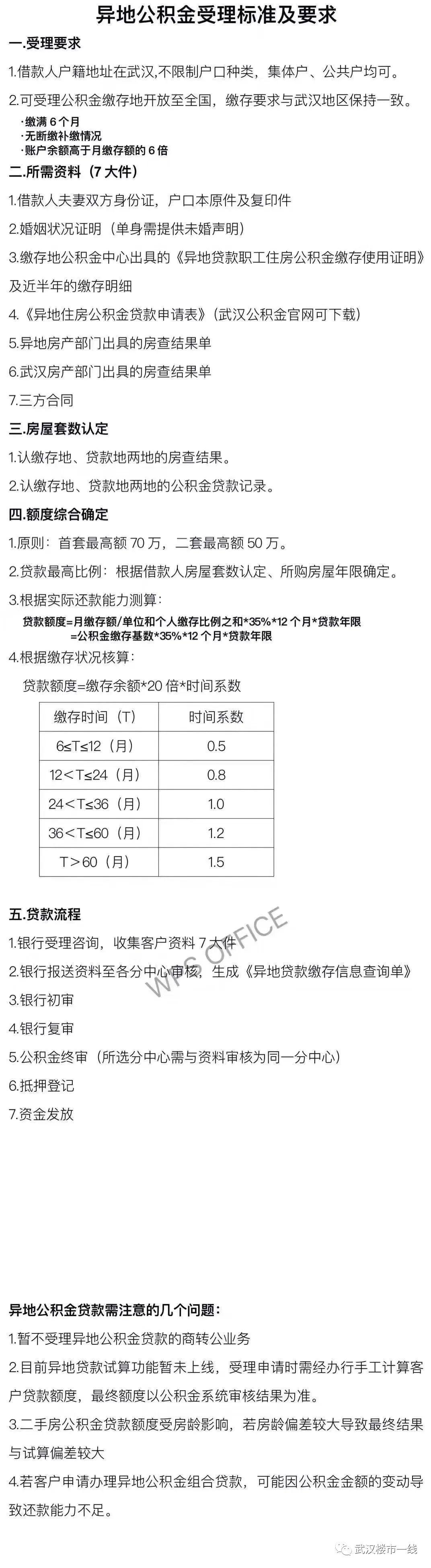 可计算家庭建房人口数_家庭人口迁移图(3)