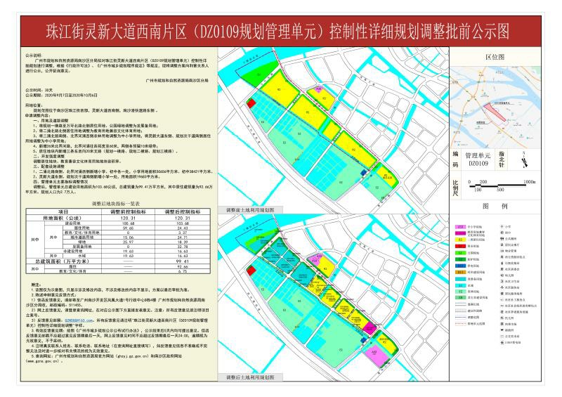 珠江源昌花园