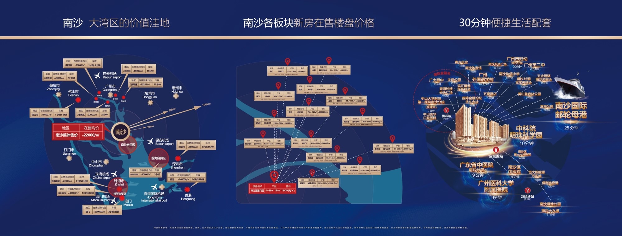 珠江源昌花园