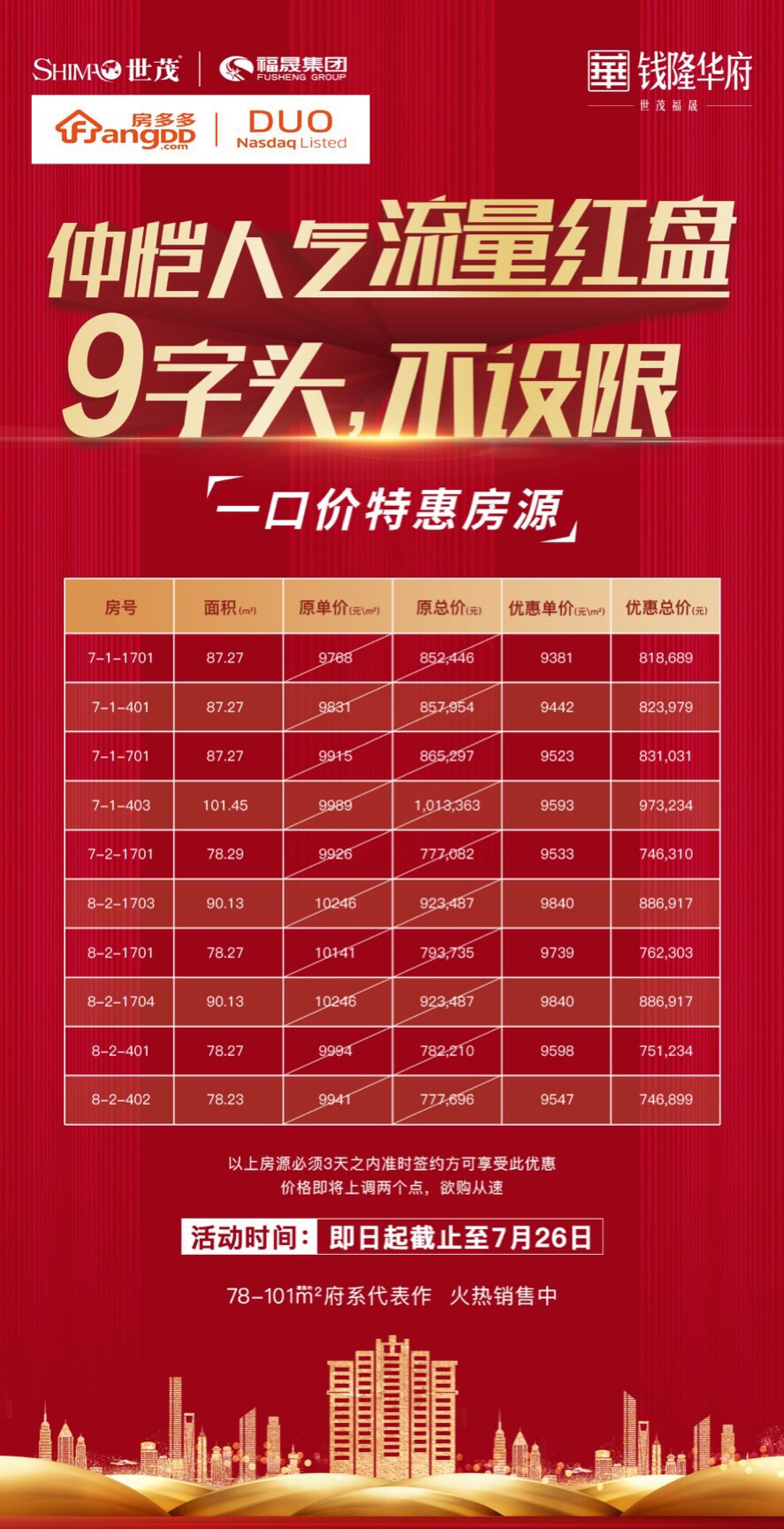 福晟钱隆华府