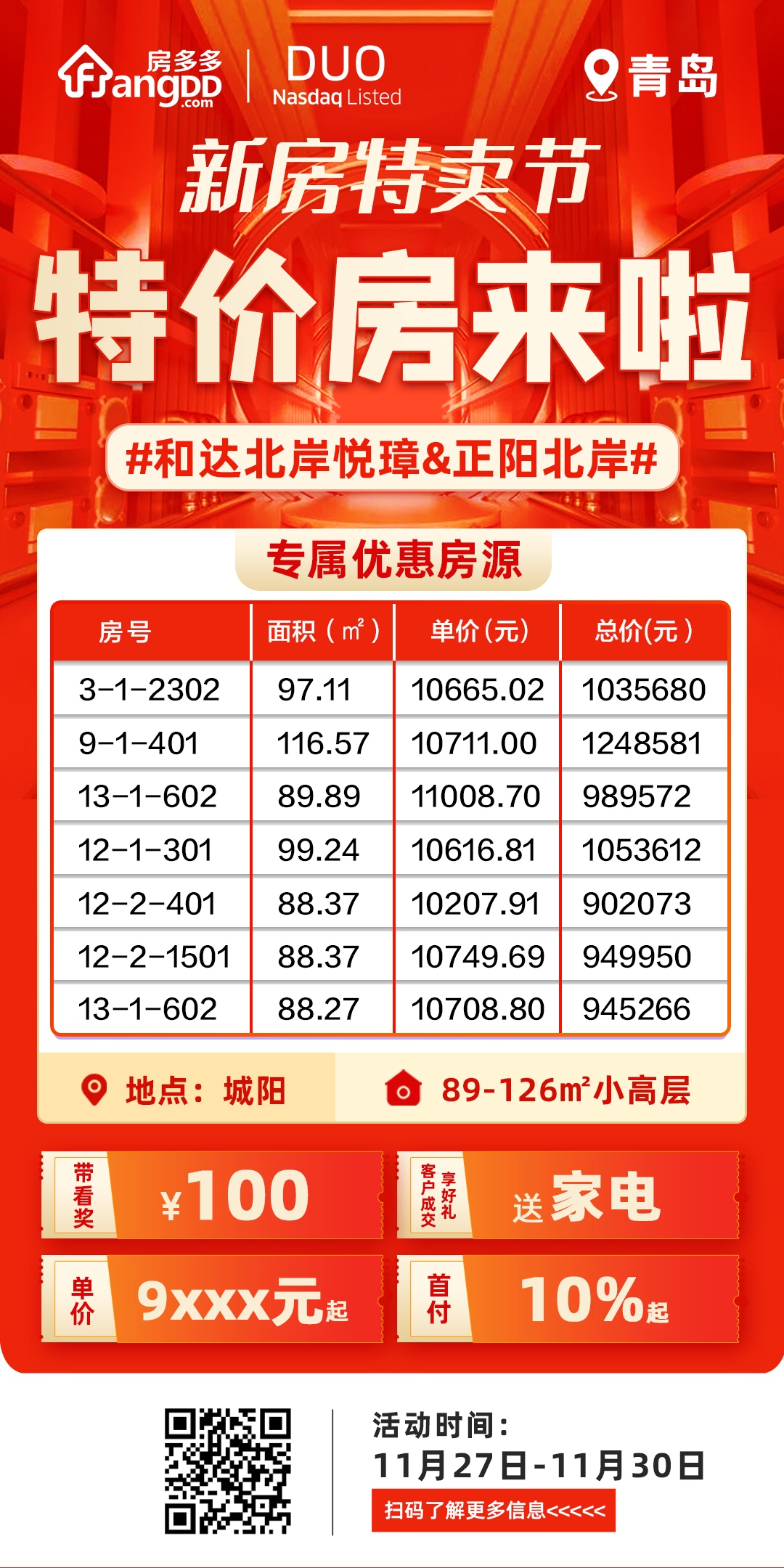 和达正阳北岸