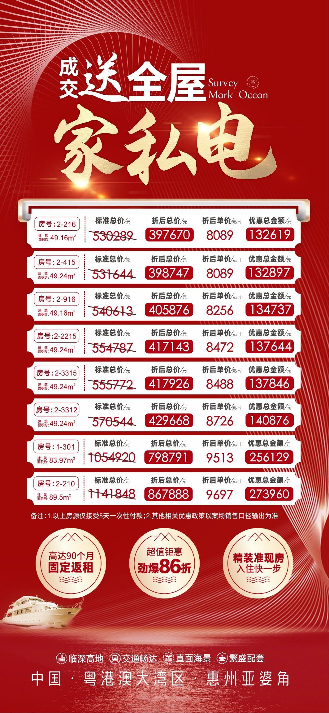 佳兆业山海湾项目
