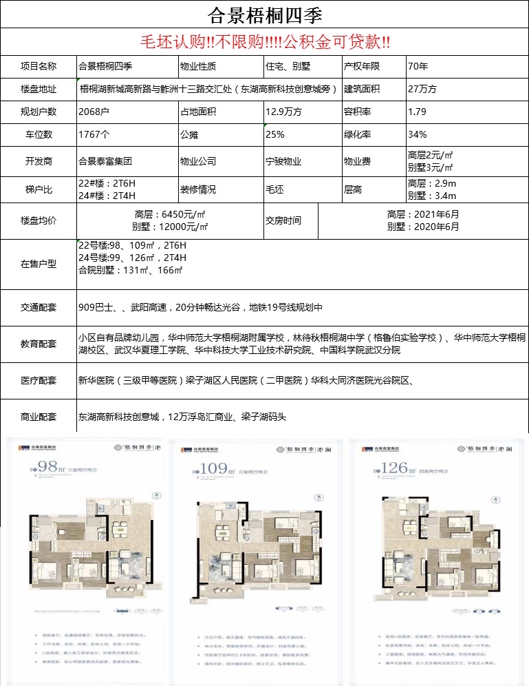合景梧桐四季